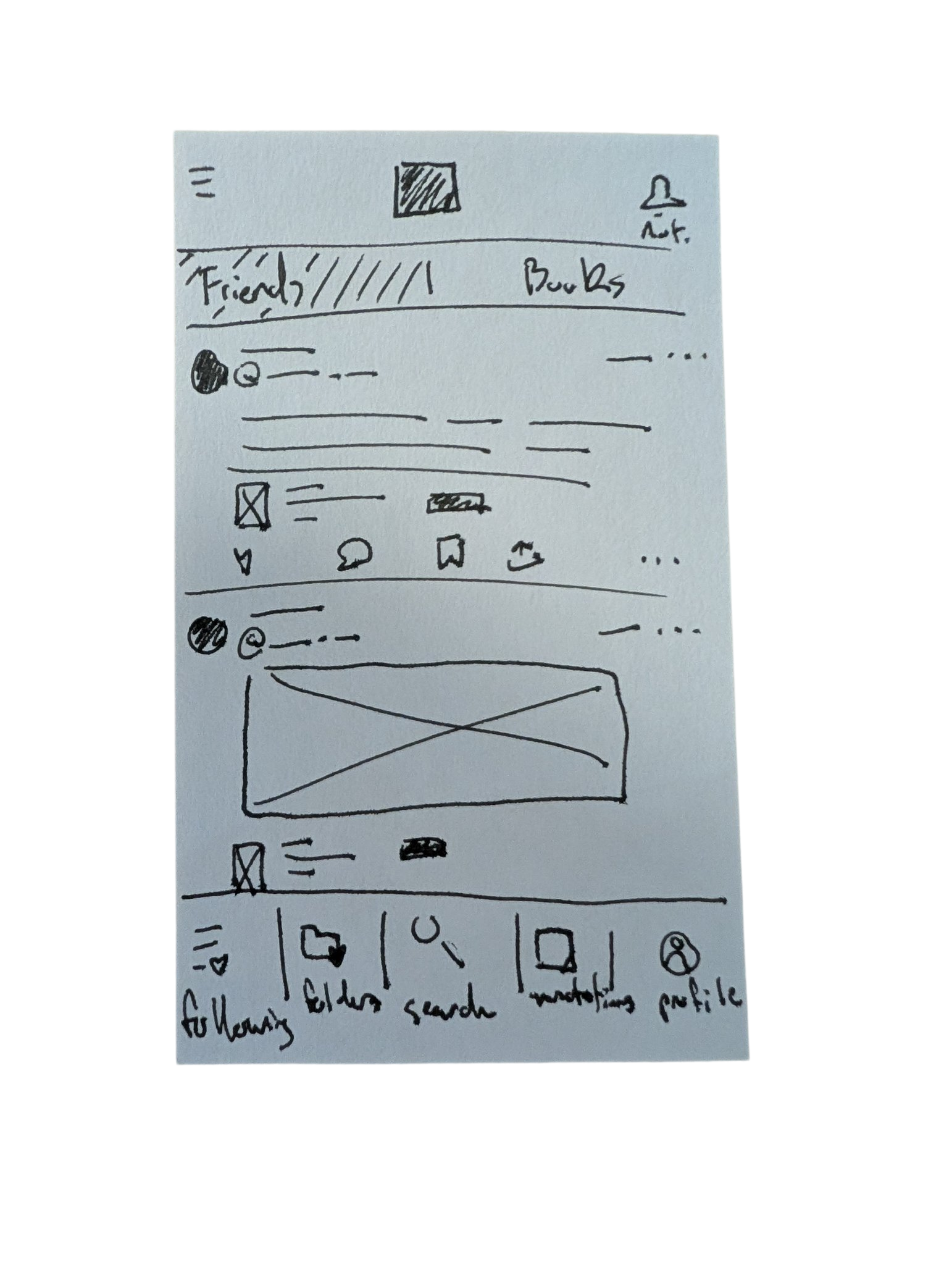 initial wireframe of the home page of annotate