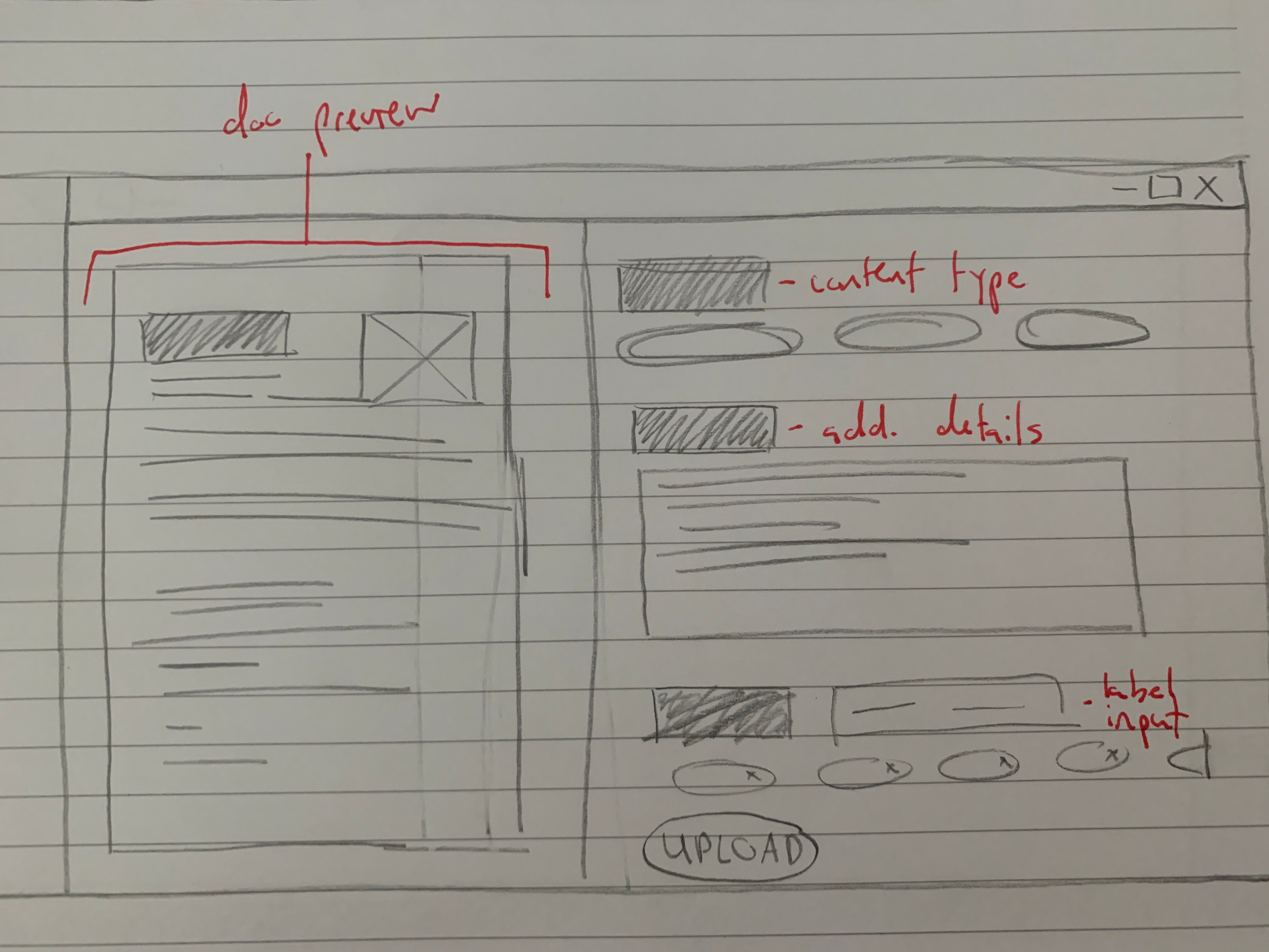 photograph taken of the initial drawn wireframe of pancake