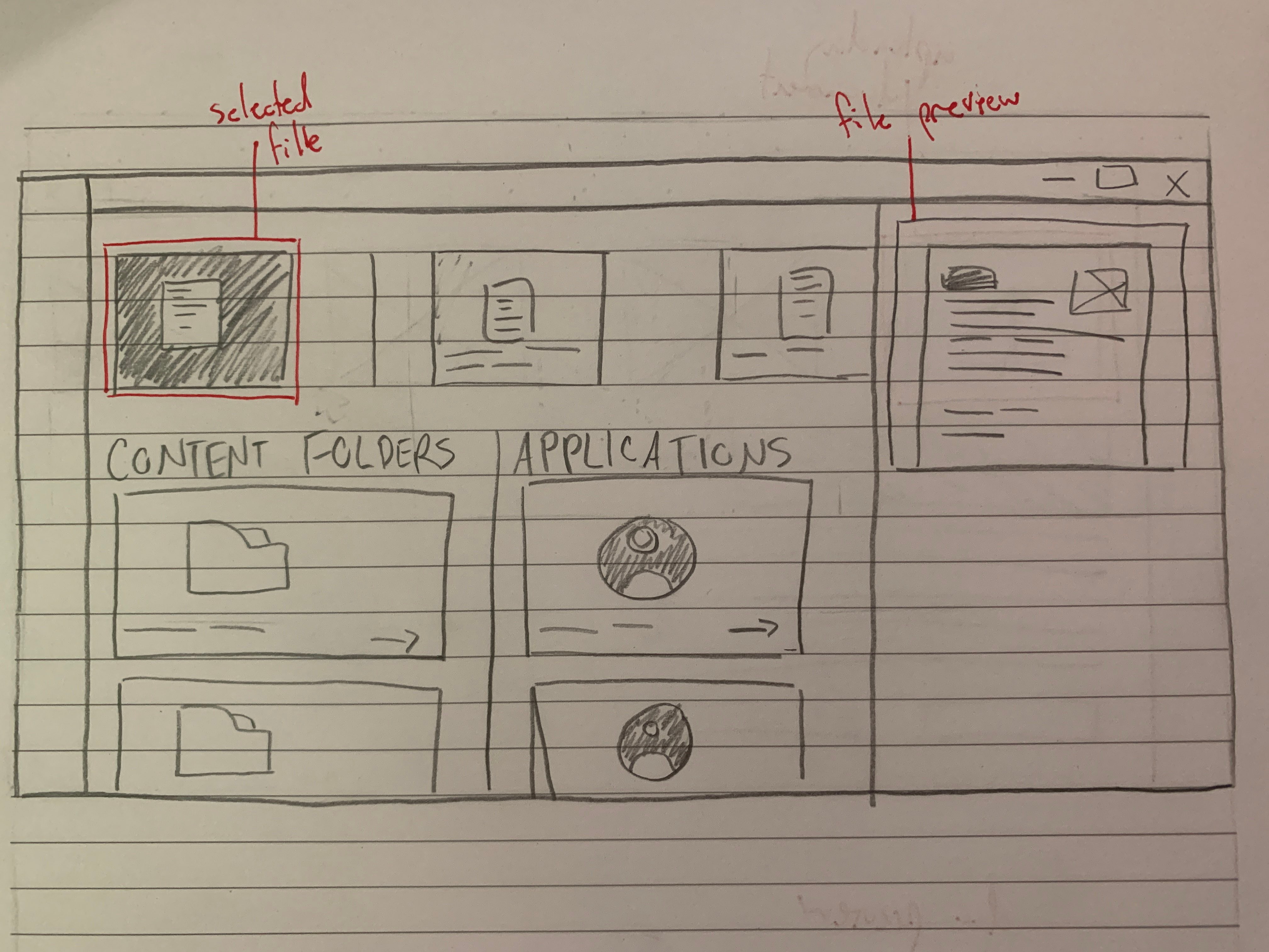 photograph taken of the initial drawn wireframe of pancake